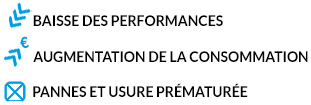 Pourquoi d&eacute;sembouer votre syst&egrave;me de chauffage ?