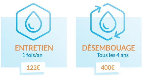 Tarifs entretien chauffage et chaudi�re